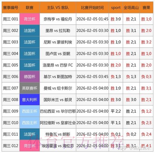全面解析世界杯预测平台入口地址