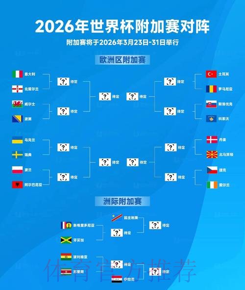 2026世界杯参赛球队实力全面评估 2026世界杯参赛球队实力全面评估